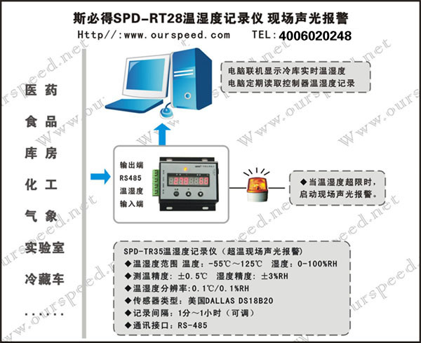 SPD-RT28經(jīng)濟(jì)型溫濕度記錄儀,溫濕度記錄儀