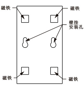 SPD-HT485_D機(jī)架溫濕度傳感器，機(jī)架溫濕度傳感器