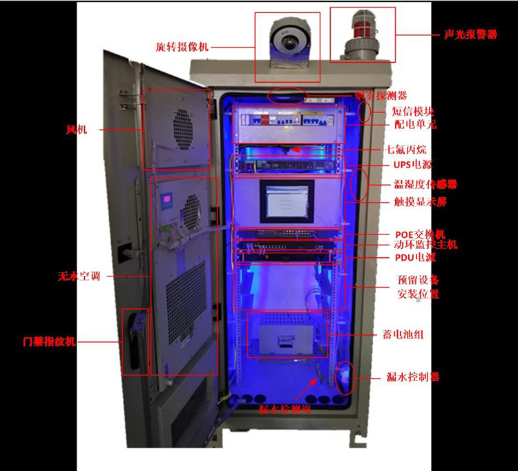 ETC智能機(jī)柜,ETC機(jī)柜,智能機(jī)柜